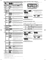 Предварительный просмотр 3 страницы JVC GET0633-001A Instruction & Installation Manual