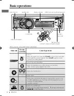 Предварительный просмотр 12 страницы JVC GET0633-001A Instruction & Installation Manual