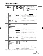 Предварительный просмотр 19 страницы JVC GET0633-001A Instruction & Installation Manual