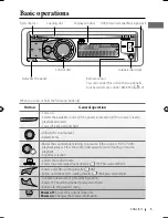 Предварительный просмотр 67 страницы JVC GET0633-001A Instruction & Installation Manual