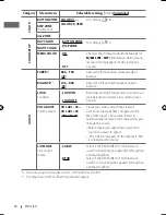 Предварительный просмотр 78 страницы JVC GET0633-001A Instruction & Installation Manual