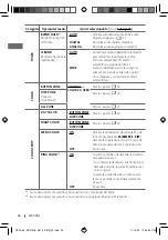 Предварительный просмотр 68 страницы JVC GET0638-001A Instruction Manual