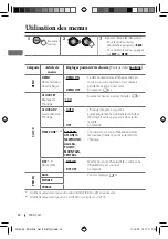 Предварительный просмотр 108 страницы JVC GET0638-001A Instruction Manual