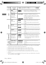 Предварительный просмотр 112 страницы JVC GET0638-001A Instruction Manual