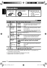 Предварительный просмотр 26 страницы JVC GET0643-001A Instruction Manual