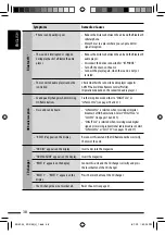 Предварительный просмотр 38 страницы JVC GET0643-001A Instruction Manual