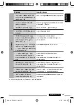 Предварительный просмотр 39 страницы JVC GET0643-001A Instruction Manual