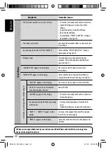 Предварительный просмотр 40 страницы JVC GET0643-001A Instruction Manual