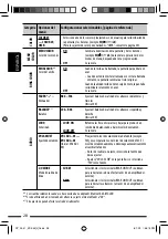 Предварительный просмотр 70 страницы JVC GET0643-001A Instruction Manual