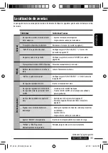 Предварительный просмотр 77 страницы JVC GET0643-001A Instruction Manual