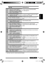 Предварительный просмотр 81 страницы JVC GET0643-001A Instruction Manual