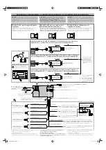 Preview for 2 page of JVC GET0661-002A Installation & Connection Manual