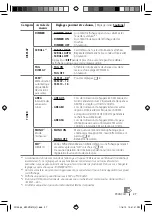 Предварительный просмотр 111 страницы JVC GET0665-001A Instruction Manual