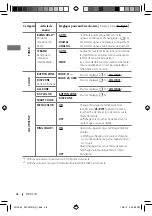 Предварительный просмотр 112 страницы JVC GET0665-001A Instruction Manual