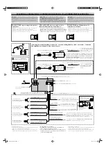 Предварительный просмотр 2 страницы JVC GET0665-002A Installation & Connection Manual