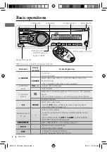 Предварительный просмотр 6 страницы JVC GET0669-001A Instruction Manual