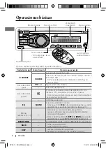 Предварительный просмотр 22 страницы JVC GET0686-001A Instruction Manual