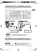 Предварительный просмотр 27 страницы JVC GET0735-001A Instruction Manual