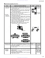 Preview for 21 page of JVC GFK-2314H Service Manual