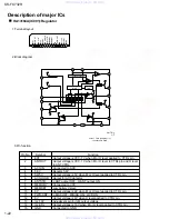 Preview for 22 page of JVC GFK-2314H Service Manual