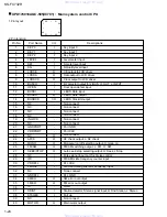 Preview for 24 page of JVC GFK-2314H Service Manual