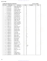 Preview for 44 page of JVC GFK-2314H Service Manual