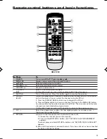 Предварительный просмотр 3 страницы JVC GGT0087-001A-H Instructions Manual