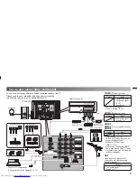 Предварительный просмотр 5 страницы JVC GGT0303-001A-H Instructions Manual