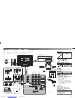 Preview for 5 page of JVC GGT0312-001A-H Instructions Manual