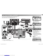 Предварительный просмотр 5 страницы JVC GGT0359-001A-H Instructions Manual