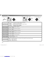 Предварительный просмотр 10 страницы JVC GGT0359-001A-H Instructions Manual