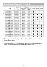 Preview for 14 page of JVC GM-552 Instructions Manual