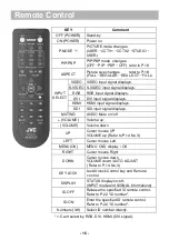 Preview for 16 page of JVC GM-552 Instructions Manual