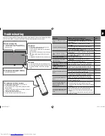 Preview for 26 page of JVC GM-F 420 S Instructions Manual