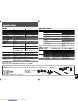 Preview for 29 page of JVC GM-F 420 S Instructions Manual