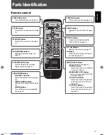 Предварительный просмотр 7 страницы JVC GM-H40L1G Instructions Manual