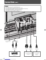 Предварительный просмотр 14 страницы JVC GM-H40L1G Instructions Manual