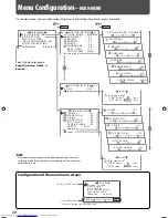 Предварительный просмотр 20 страницы JVC GM-H40L1G Instructions Manual