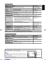 Предварительный просмотр 23 страницы JVC GM-H40L1G Instructions Manual