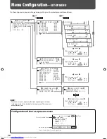 Предварительный просмотр 26 страницы JVC GM-H40L1G Instructions Manual