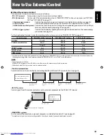 Предварительный просмотр 33 страницы JVC GM-H40L1G Instructions Manual