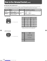 Предварительный просмотр 34 страницы JVC GM-H40L1G Instructions Manual