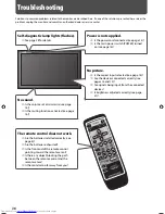 Предварительный просмотр 36 страницы JVC GM-H40L1G Instructions Manual