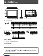 Предварительный просмотр 40 страницы JVC GM-H40L1G Instructions Manual