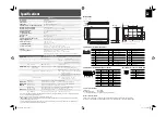 Предварительный просмотр 22 страницы JVC GM-H40L2 Instructions Manual