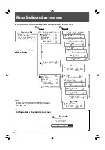 Предварительный просмотр 22 страницы JVC GM-H40L2A Instructions Manual