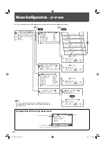 Предварительный просмотр 28 страницы JVC GM-H40L2A Instructions Manual