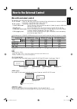 Предварительный просмотр 35 страницы JVC GM-H40L2A Instructions Manual