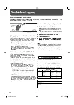 Предварительный просмотр 42 страницы JVC GM-H40L2A Instructions Manual