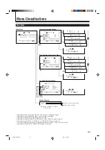 Предварительный просмотр 33 страницы JVC GM-P420 Instructions Manual